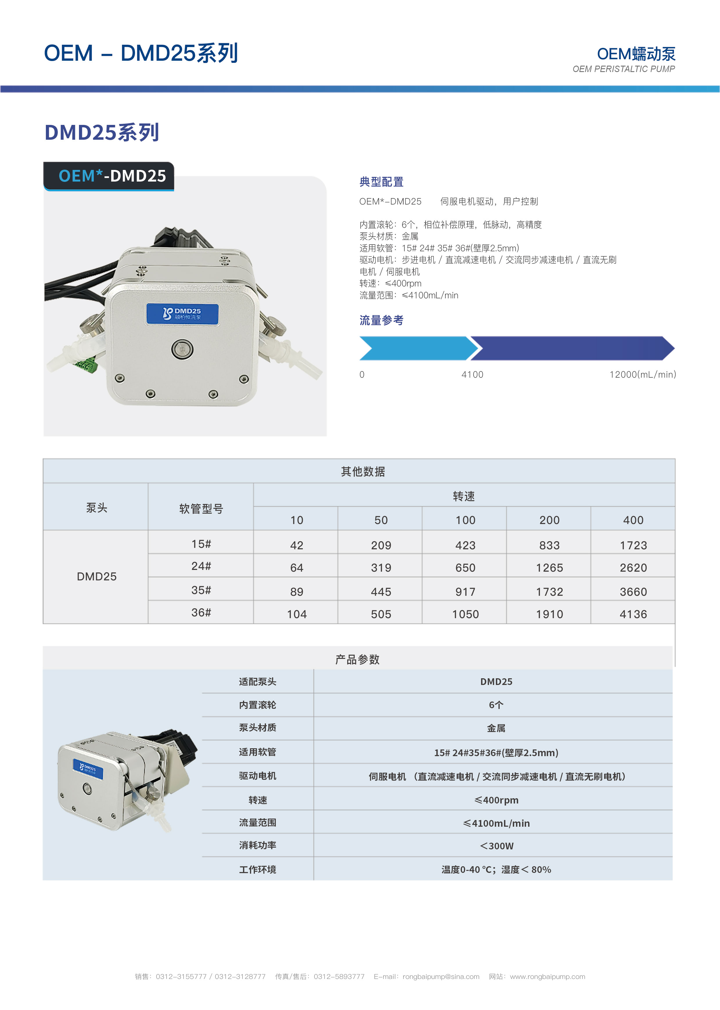 DMD25高精度低脈動金屬灌裝泵頭畫冊